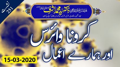 Corona Virus Aur Hamarey Aamaal